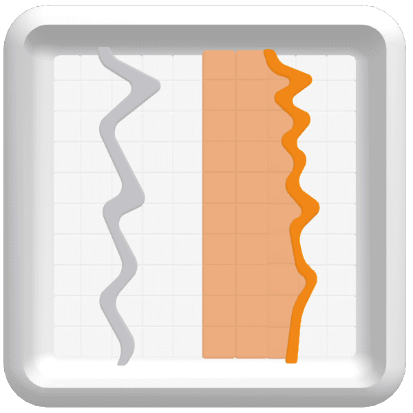 Two wavy vertical lines on a grid, with an orange highlight behind the right line.
